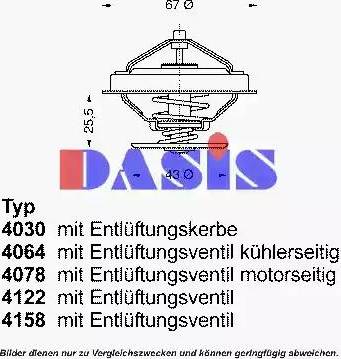 AKS Dasis 751860N - Termostat, soyuducu www.furqanavto.az