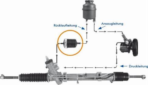 APC SL800018-R - Sükan qurğusu furqanavto.az