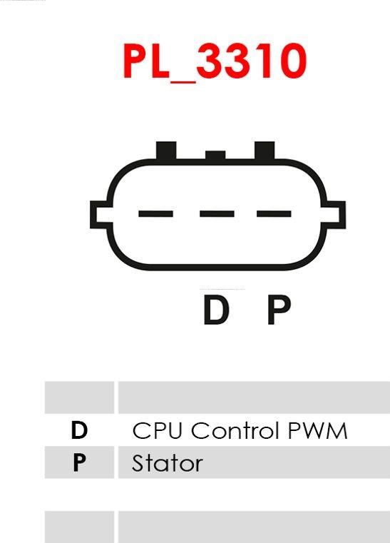 AS-PL A5145 - Alternator furqanavto.az