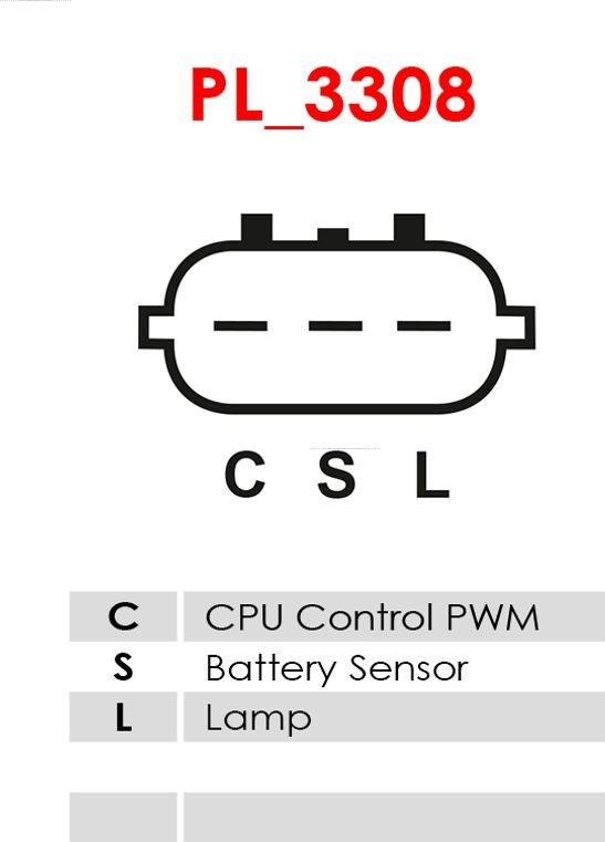 AS-PL A5060 - Alternator furqanavto.az