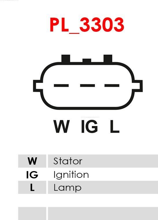 AS-PL A6635S - Alternator furqanavto.az