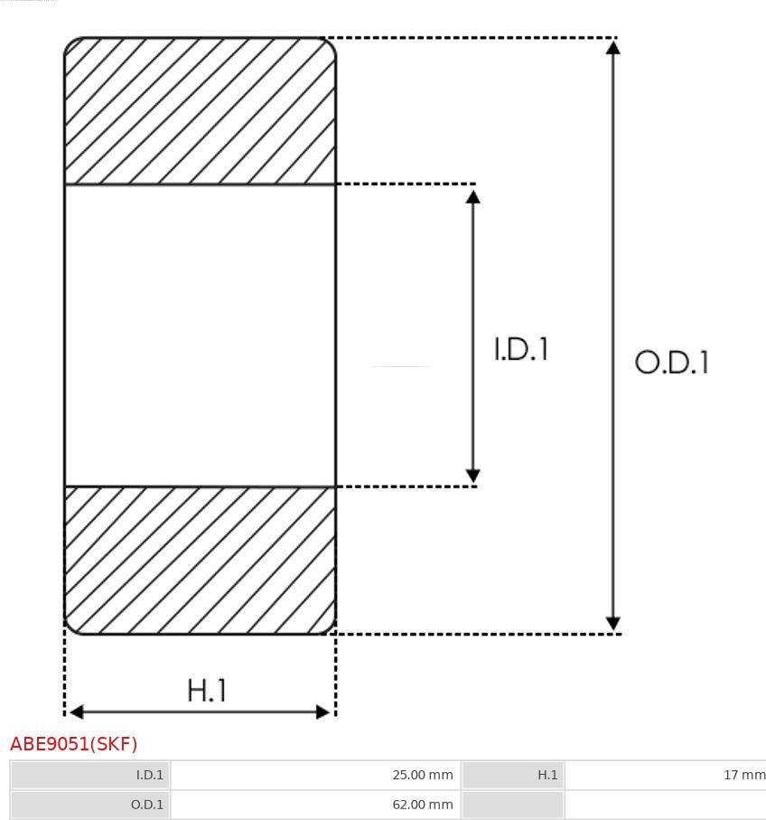 AS-PL ABE9051(SKF) - Poşinq furqanavto.az