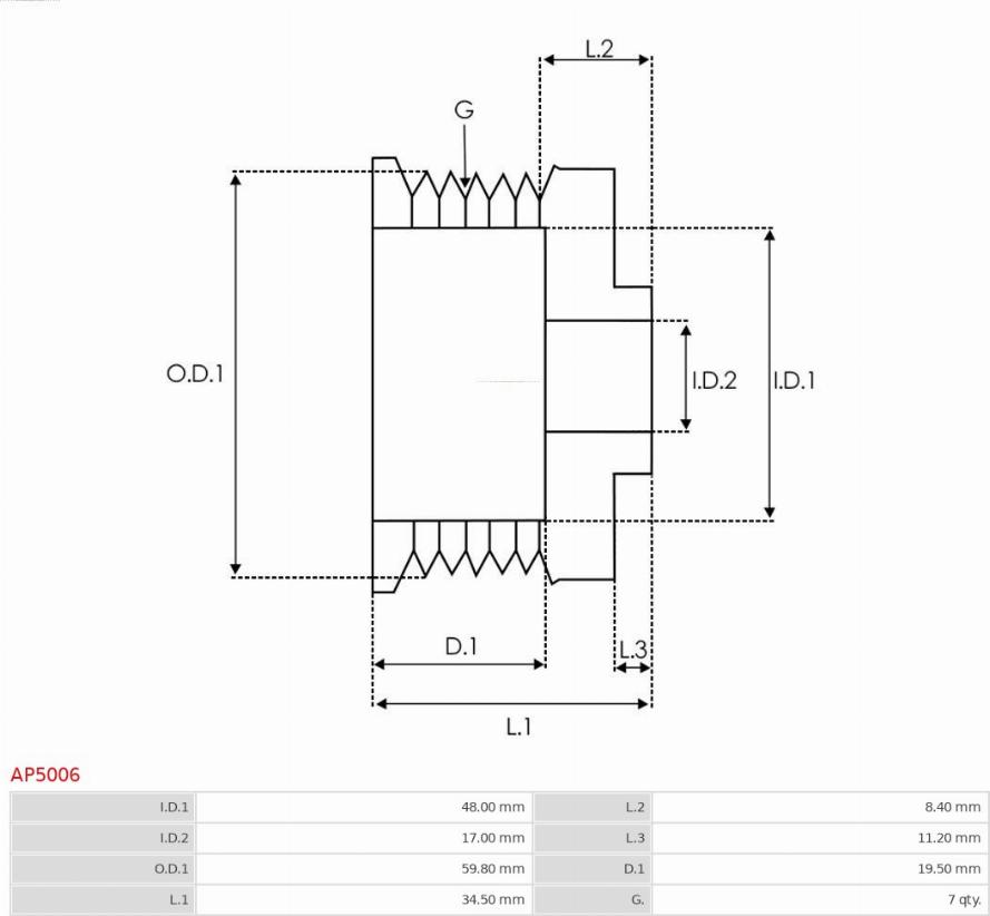 AS-PL AP5006 - Kasnak, alternator, sərbəst dönərli mufta furqanavto.az