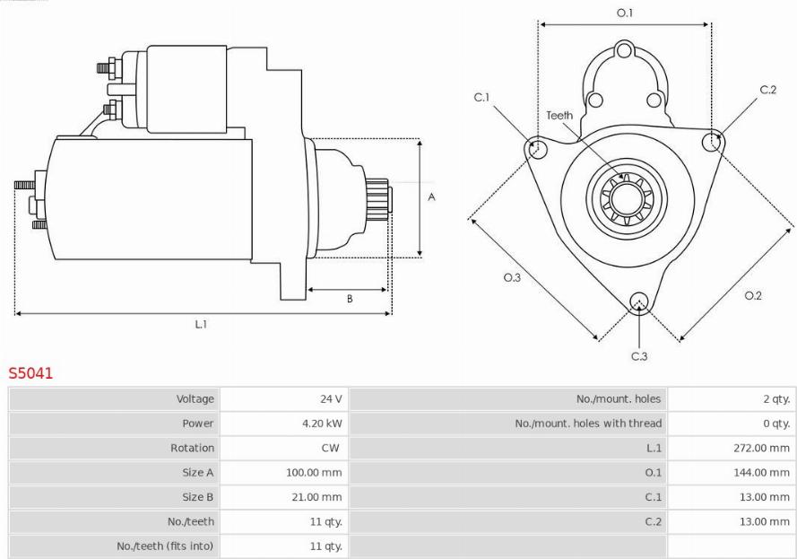 AS-PL S5041 - Başlanğıc furqanavto.az