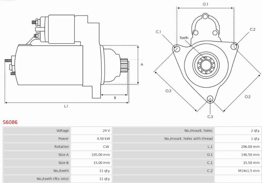 AS-PL S6086 - Başlanğıc furqanavto.az