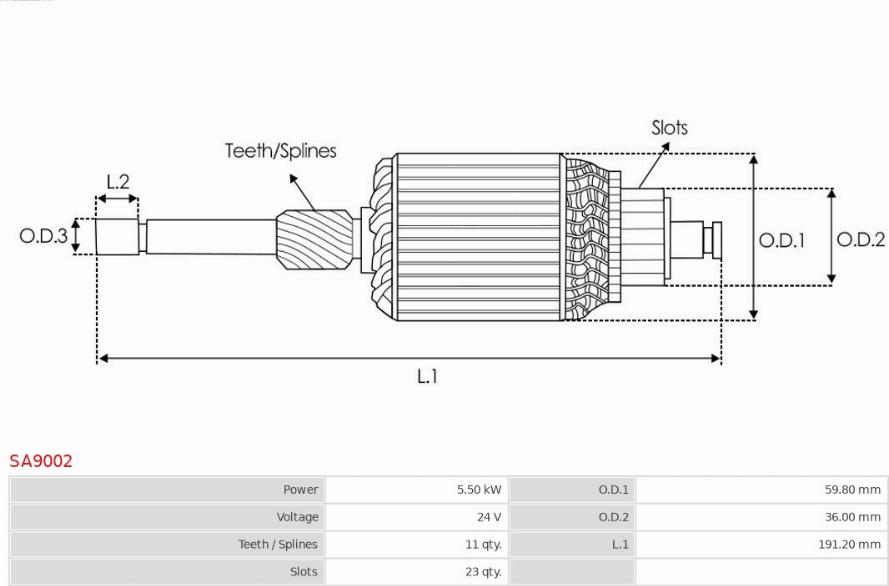 AS-PL SA9002 - Armatur, başlanğıc furqanavto.az