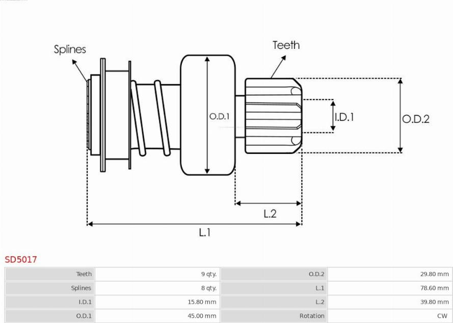 AS-PL SD5017 - Pinion, başlanğıc furqanavto.az