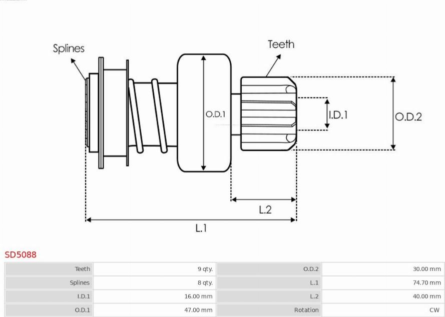 AS-PL SD5088 - Pinion, başlanğıc furqanavto.az