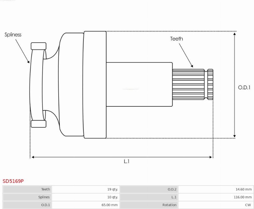 AS-PL SD5169P - Pinion, başlanğıc furqanavto.az