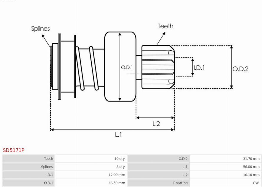 AS-PL SD5171P - Pinion, başlanğıc furqanavto.az