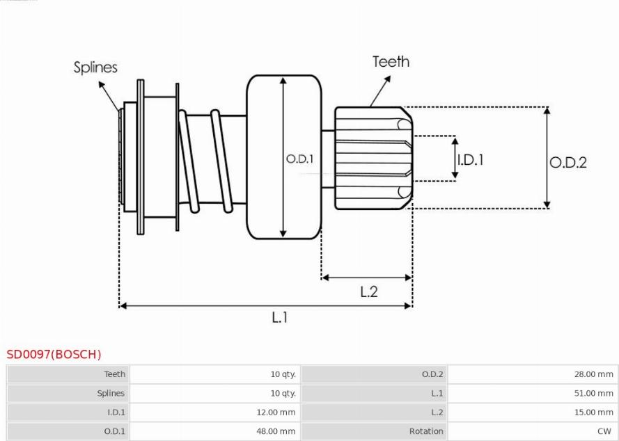 AS-PL SD0097(BOSCH) - Pinion, başlanğıc furqanavto.az