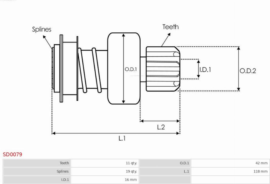 AS-PL SD0079 - Pinion, başlanğıc furqanavto.az