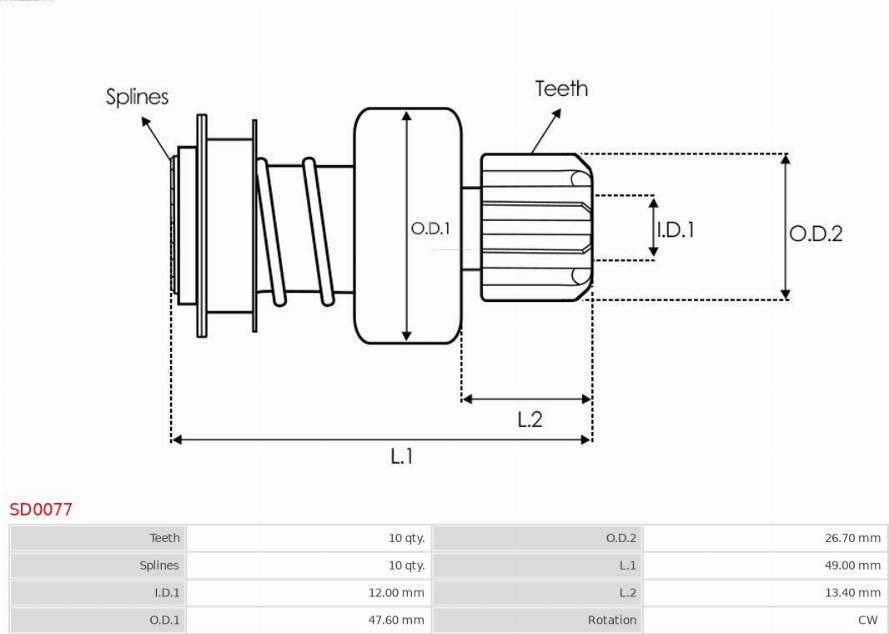 AS-PL SD0077 - Pinion, başlanğıc furqanavto.az