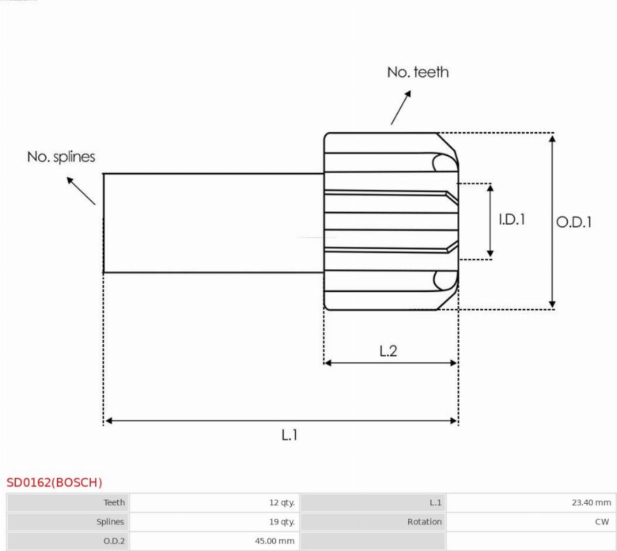 AS-PL SD0162(BOSCH) - Pinion, başlanğıc furqanavto.az