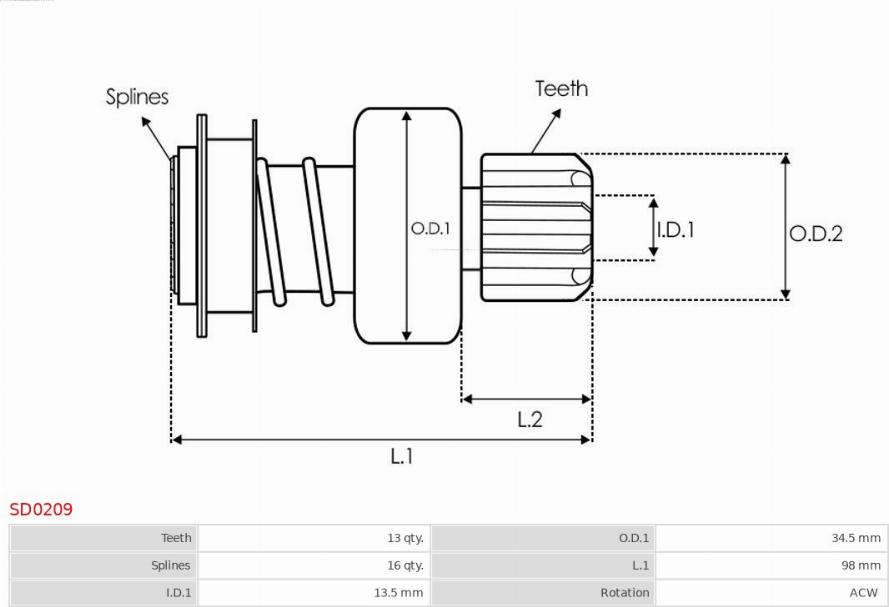 AS-PL SD0209 - Pinion, başlanğıc furqanavto.az