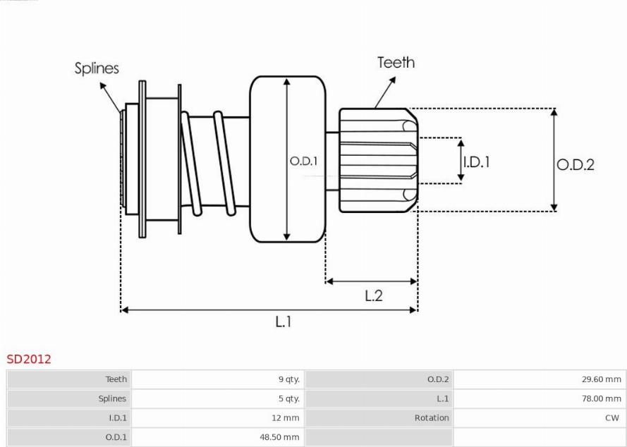 AS-PL SD2012 - Pinion, başlanğıc furqanavto.az