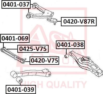 ASVA 0420-V87R - Billi birləşmə furqanavto.az