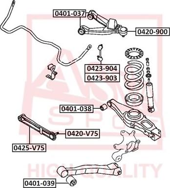 ASVA 0423-903 - Çubuq / Strut, stabilizator furqanavto.az