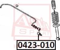 ASVA 0423-010 - Çubuq / Strut, stabilizator furqanavto.az