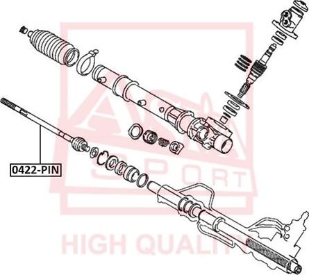 ASVA 0422-PIN - Daxili Bağlama Çubuğu, Ox Birləşməsi furqanavto.az