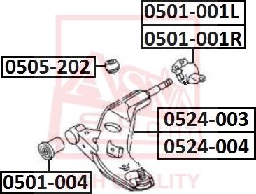 ASVA 0501-001R - Nəzarət Kolu / Arxa Qol furqanavto.az