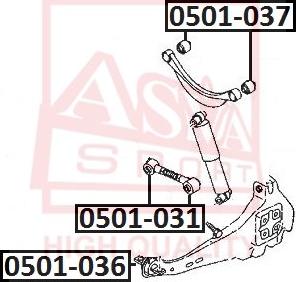 ASVA 0501-036 - Nəzarət Kolu / Arxa Qol furqanavto.az