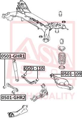 ASVA 0501-109 - Nəzarət Kolu / Arxa Qol furqanavto.az