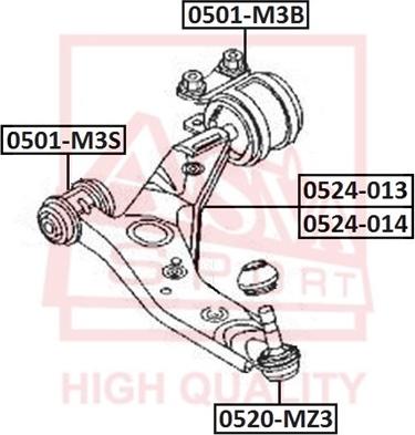 ASVA 0520-MZ3 - Billi birləşmə furqanavto.az