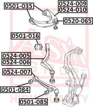 ASVA 0520-065 - Billi birləşmə furqanavto.az