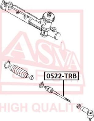 ASVA 0522-TRB - Daxili Bağlama Çubuğu, Ox Birləşməsi furqanavto.az