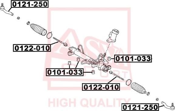 ASVA 0101-033 - Nəzarət Kolu / Arxa Qol furqanavto.az