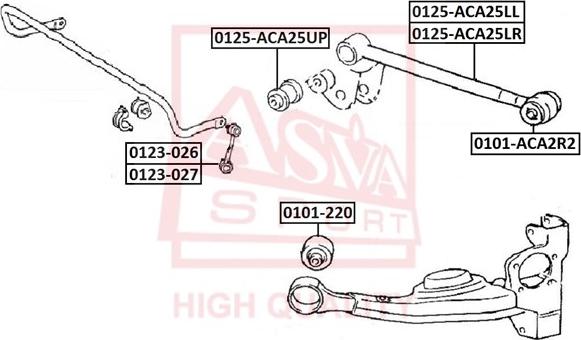 ASVA 0123-026 - Çubuq / Strut, stabilizator furqanavto.az