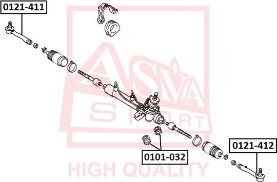 ASVA 0121-412 - Bağlama çubuğunun sonu furqanavto.az