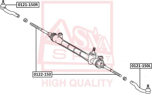 ASVA 0122-150 - Daxili Bağlama Çubuğu, Ox Birləşməsi furqanavto.az