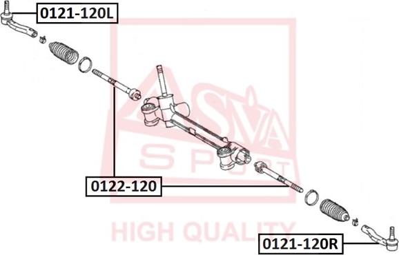 ASVA 0121-120L - Bağlama çubuğunun sonu furqanavto.az