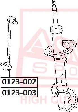 ASVA 0123-003 - Çubuq / Strut, stabilizator furqanavto.az