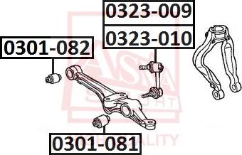 ASVA 0301-081 - Nəzarət Kolu / Arxa Qol furqanavto.az