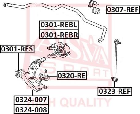 ASVA 0323-REF - Çubuq / Strut, stabilizator furqanavto.az