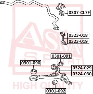 ASVA 0307-CL7F - Dəstək kol, stabilizator furqanavto.az