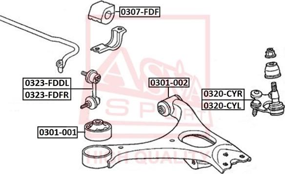 ASVA 0307-FDF - Dəstək kol, stabilizator furqanavto.az