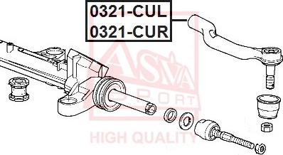 ASVA 0321-CUL - Bağlama çubuğunun sonu furqanavto.az