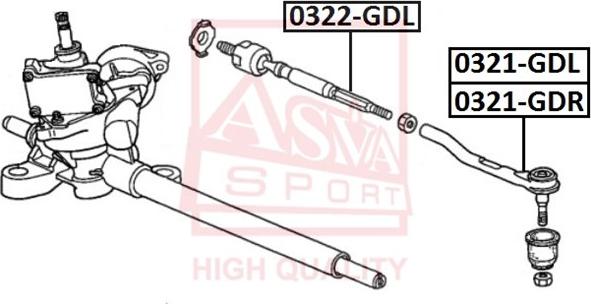 ASVA 0321-GDR - Bağlama çubuğunun sonu furqanavto.az