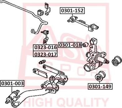 ASVA 0323-017 - Çubuq / Strut, stabilizator furqanavto.az