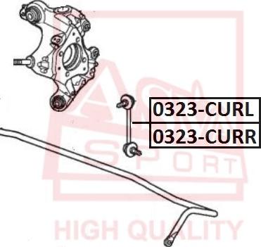 ASVA 0323-CURL - Çubuq / Strut, stabilizator furqanavto.az