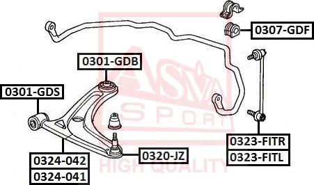 ASVA 0323-FITL - Çubuq / Strut, stabilizator furqanavto.az