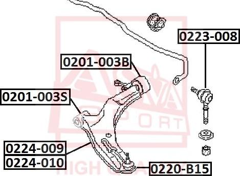 ASVA 0201-003B - Nəzarət Kolu / Arxa Qol furqanavto.az