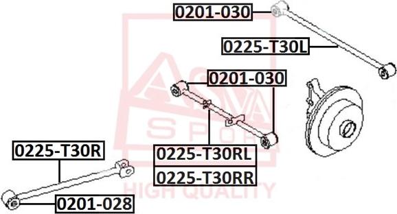 ASVA 0225-T30R - Yolun idarəedici qolu www.furqanavto.az