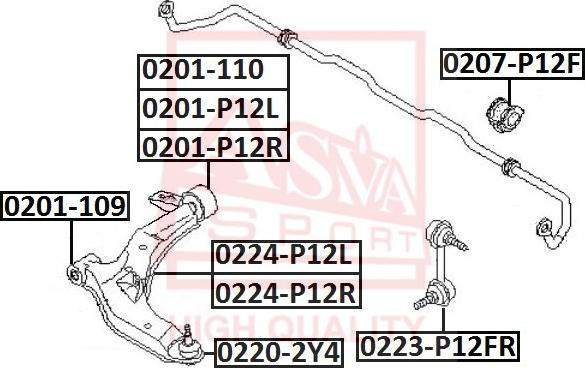 ASVA 0224-P12R - Yolun idarəedici qolu furqanavto.az