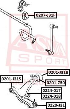 ASVA 0220-J31 - Billi birləşmə furqanavto.az