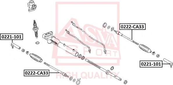 ASVA 0222-CA33 - Daxili Bağlama Çubuğu, Ox Birləşməsi furqanavto.az